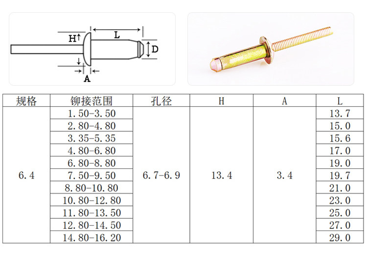 海馬樂(lè )克全鐵彩鋅抽芯鉚釘規格圖