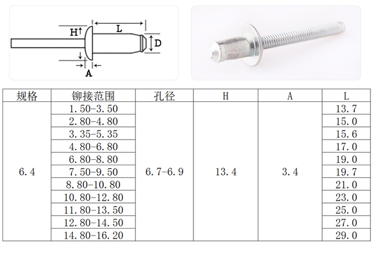 海馬樂(lè )克全鐵蘭鋅抽芯鉚釘規格圖