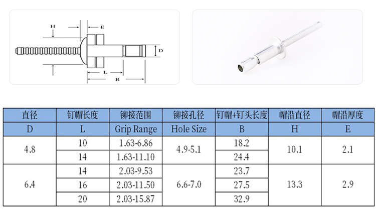 口杯拉絲圓頭鐵蘭鋅抽芯鉚釘規格圖